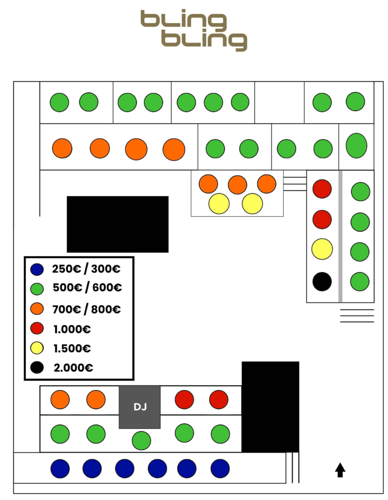 bling bling table map