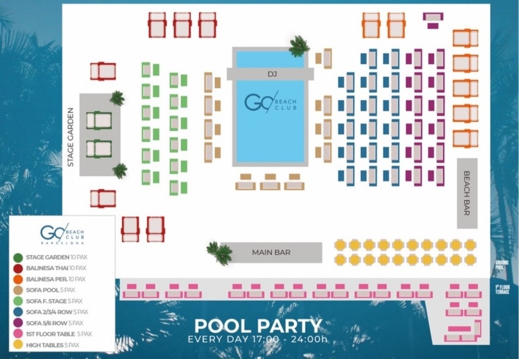 go beach table map