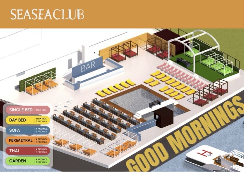 sea sea club table map