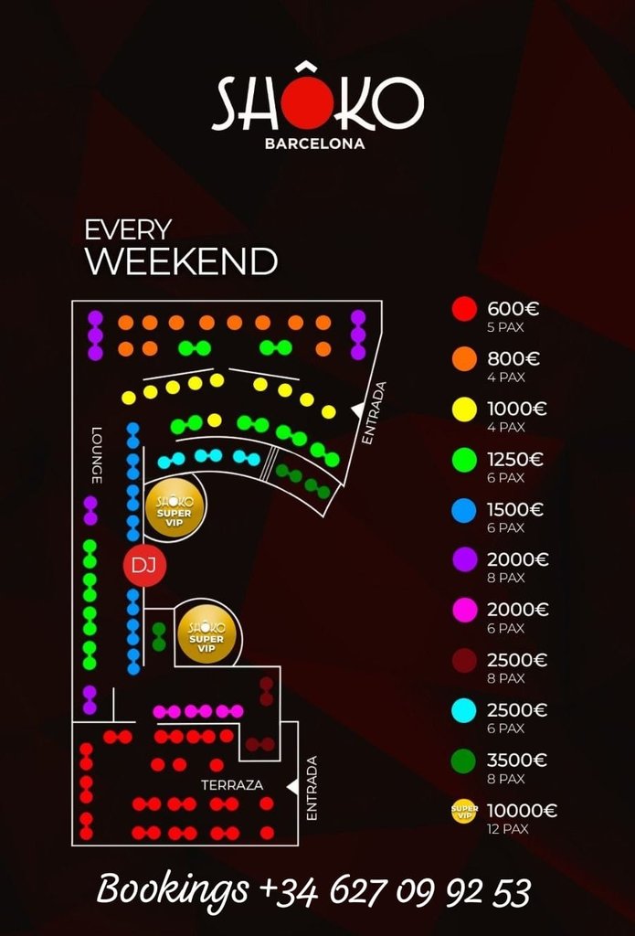 shoko barcelona table map