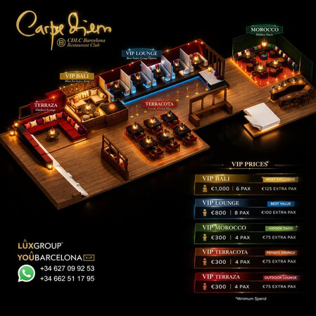 Carpe Diem tables map