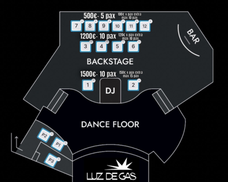 Luz de Gas tables map