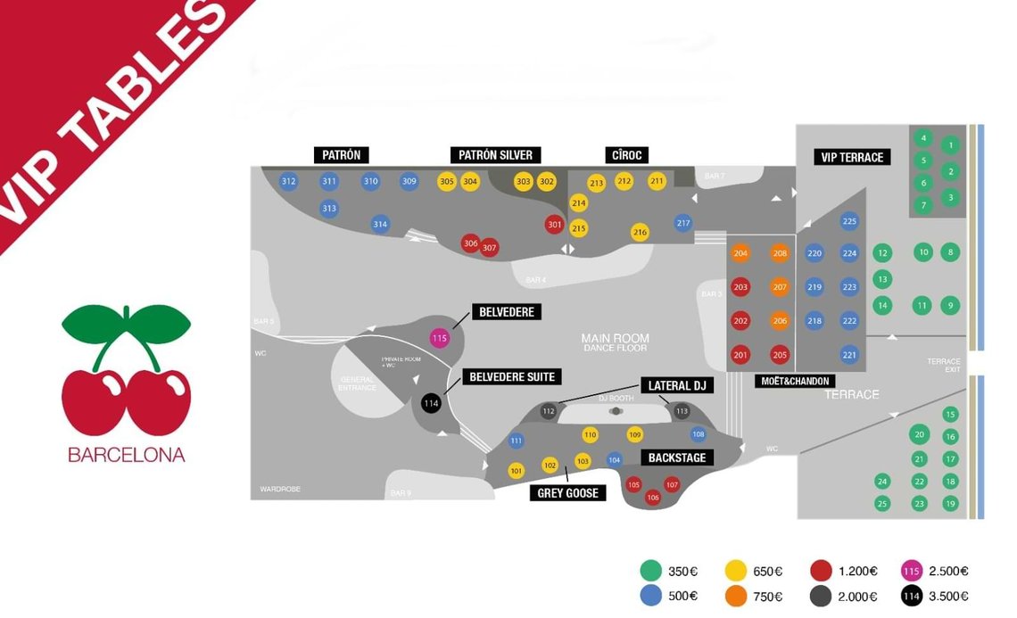 Pacha tables map