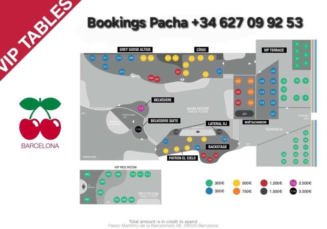 Pacha tables map